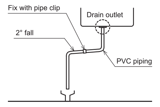 Thermann C7 Drain