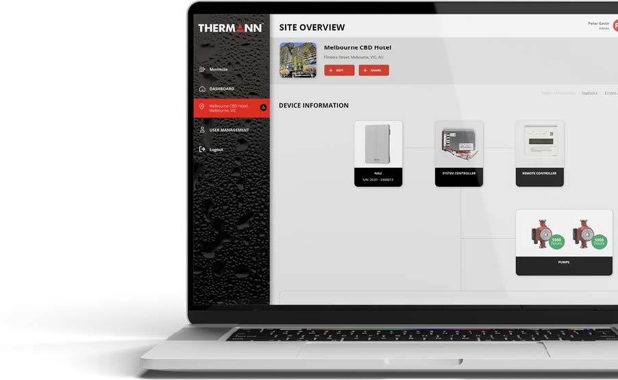 Commercial Electric Storage