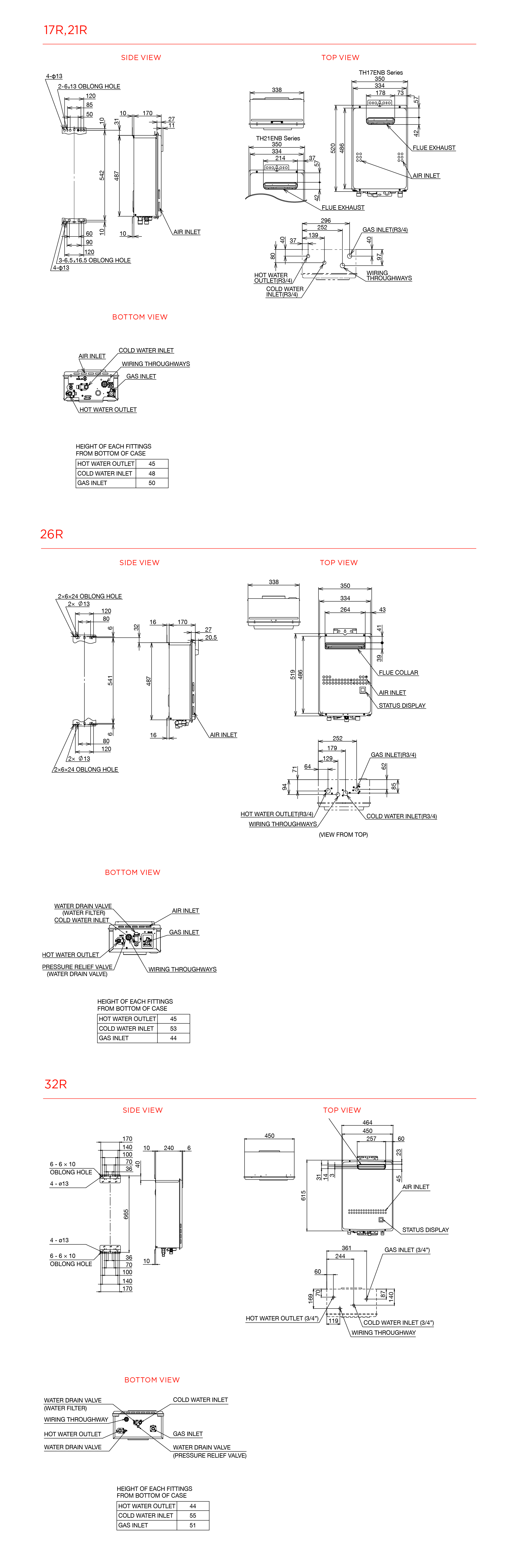 R-series Line Drawing Dimensions